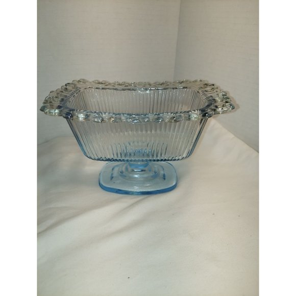 Indiana Glass Candy Dish Blue Open Lace Designed - Picture 1 of 4